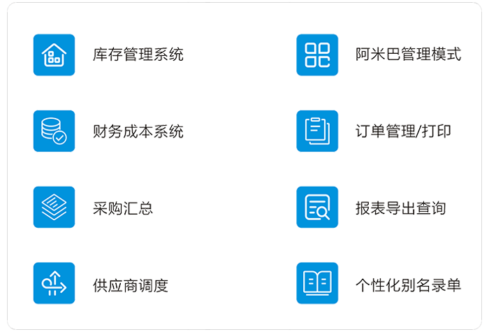 进销存财务系统